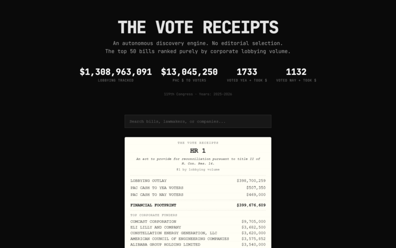 The Vote Receipts